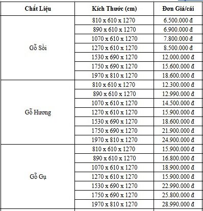 Bảng Báo Giá Bàn Thờ Tại Tâm An Luxury Bảng giá bàn thờ đứng tại Bàn thờ Tâm An Luxury