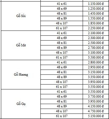 Bảng Báo Giá Bàn Thờ Tại Tâm An Luxury Bảng giá bàn thờ treo tường tại Bàn thờ Tâm An Luxury