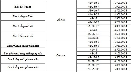 Bảng Báo Giá Bàn Thờ Tại Tâm An Luxury Bảng giá bàn thờ thần tài tại Bàn thờ Tâm An Luxury